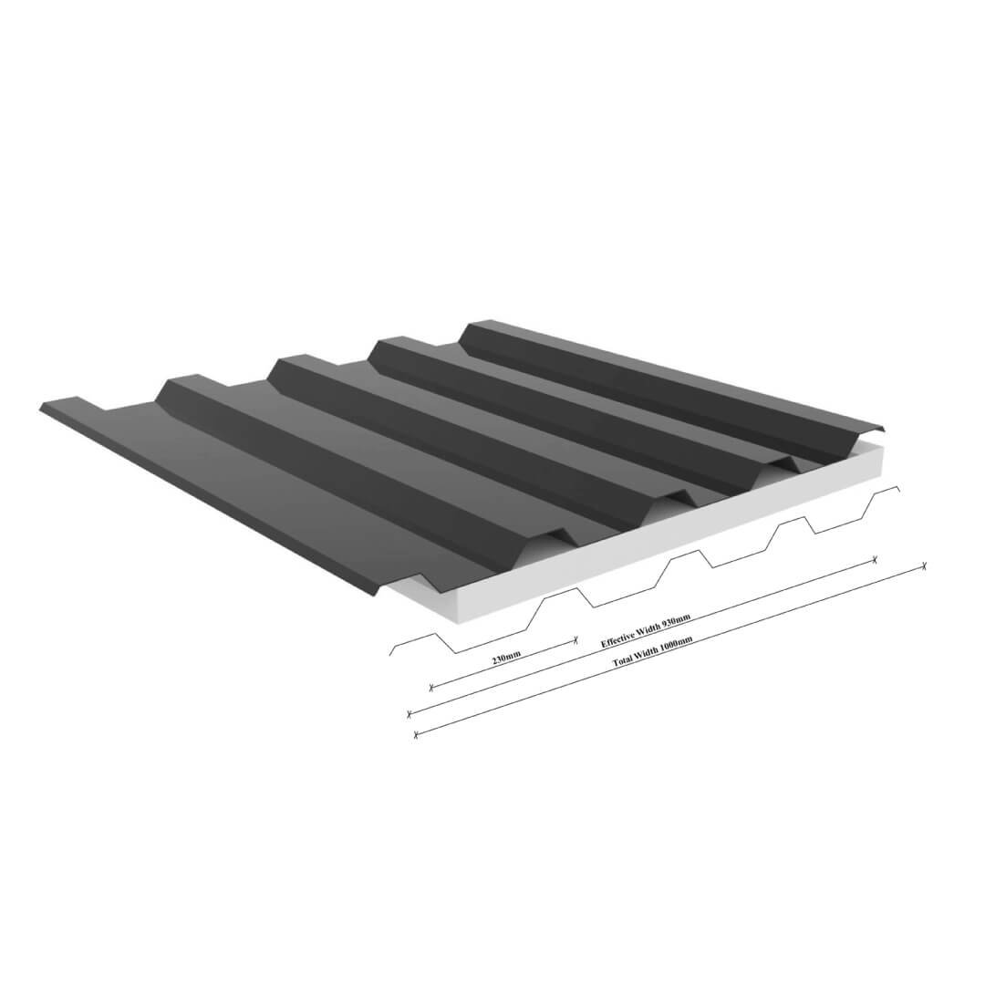 Ezzy fit roofing sheets