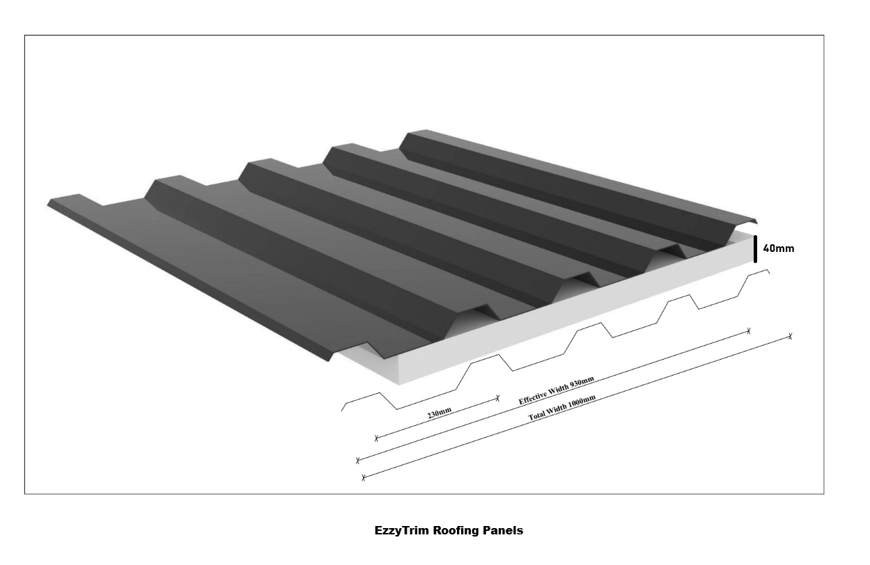 Roofing